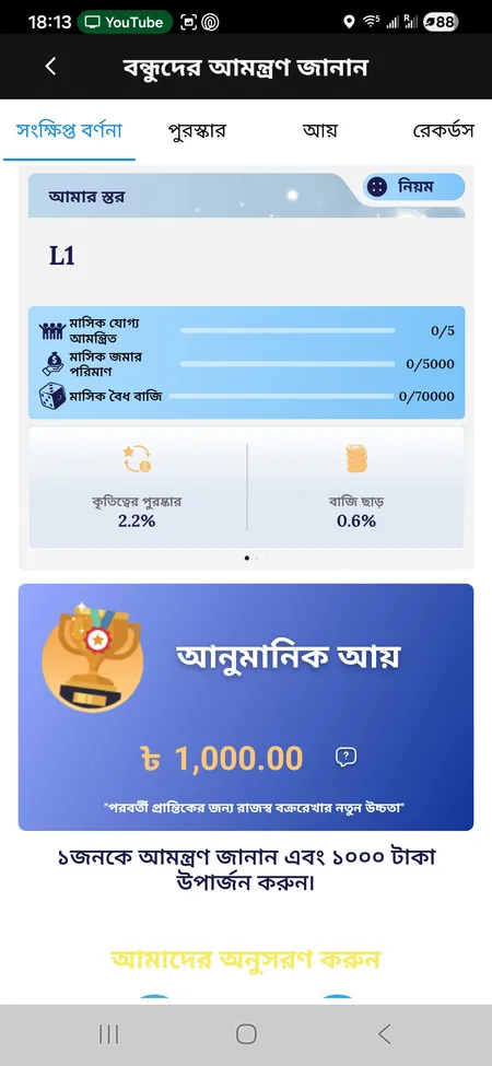 GK222 referral program dashboard with monthly targets